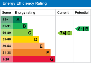 EPC for Canterbury Road, Margate, Kent