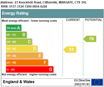 EPC for Knockholt Road, Cliftonville, Margate