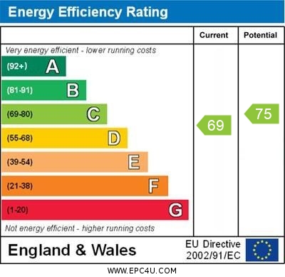 EPC for Coleman Crescent, Ramsgate