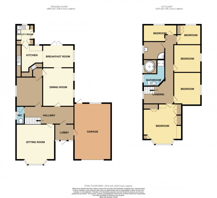 Floorplans For Devonshire Gardens